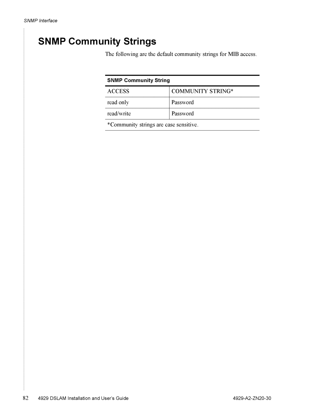 Zhone Technologies 4929 DSLAM manual Snmp Community Strings, Access Community String 