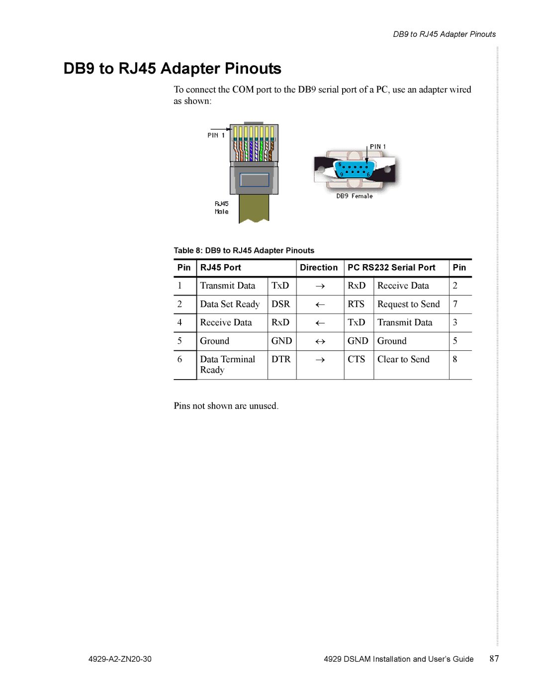 Zhone Technologies 4929 DSLAM manual DB9 to RJ45 Adapter Pinouts, Dsr Rts, Gnd, Dtr Cts 