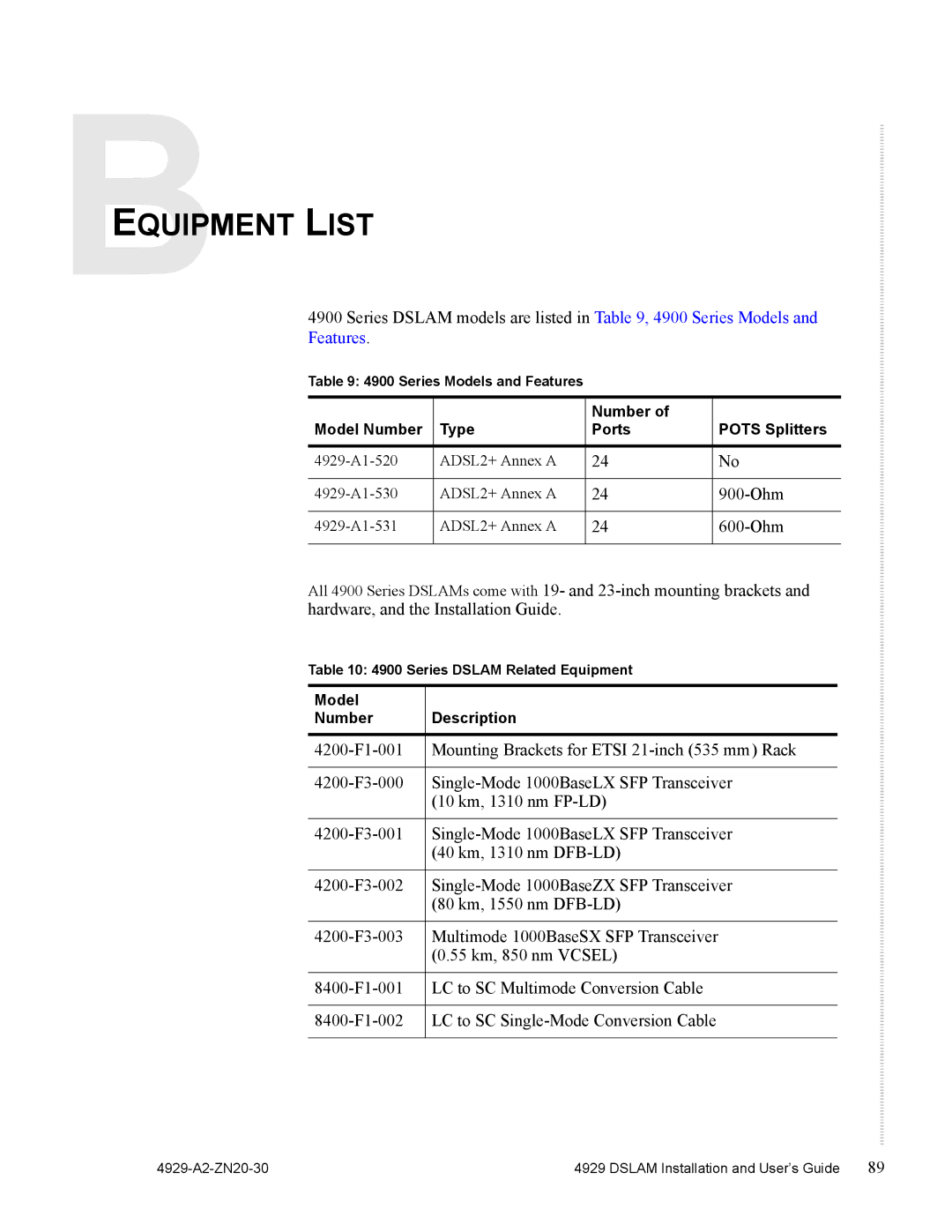 Zhone Technologies 4929 DSLAM manual Equipment List 