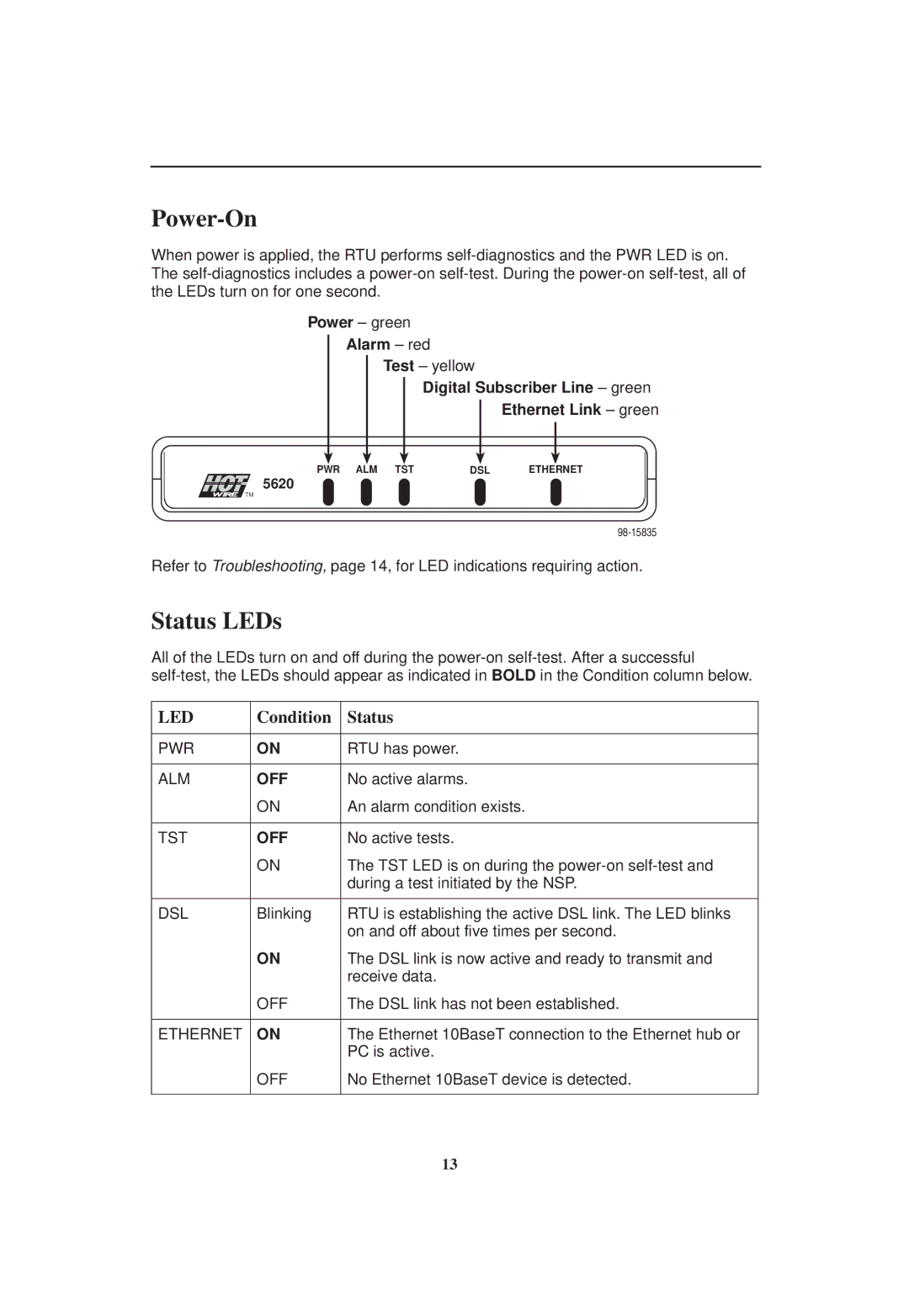 Zhone Technologies 5620 installation instructions Power-On, Status LEDs, Condition Status, Alarm red 