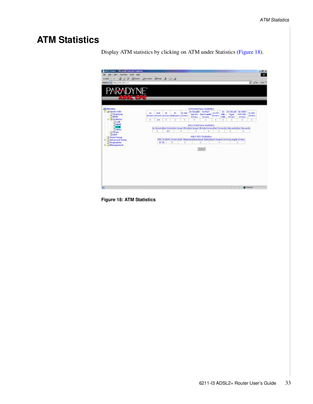 Zhone Technologies 6211-I3 ADSL2+ manual ATM Statistics 