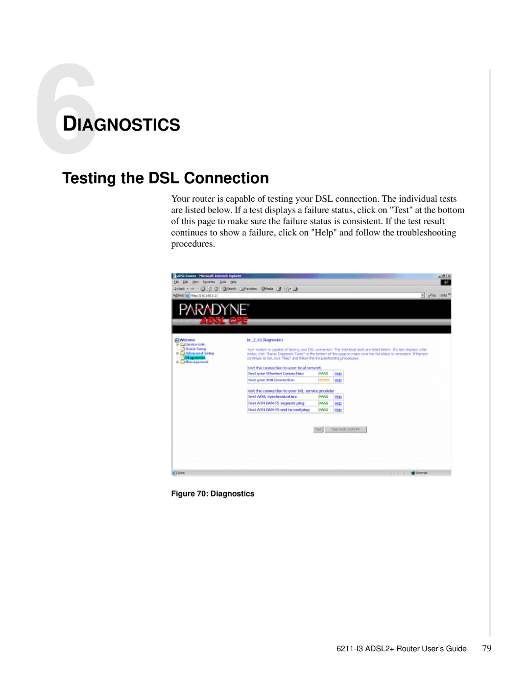 Zhone Technologies 6211-I3 ADSL2+ manual Diagnostics, Testing the DSL Connection 