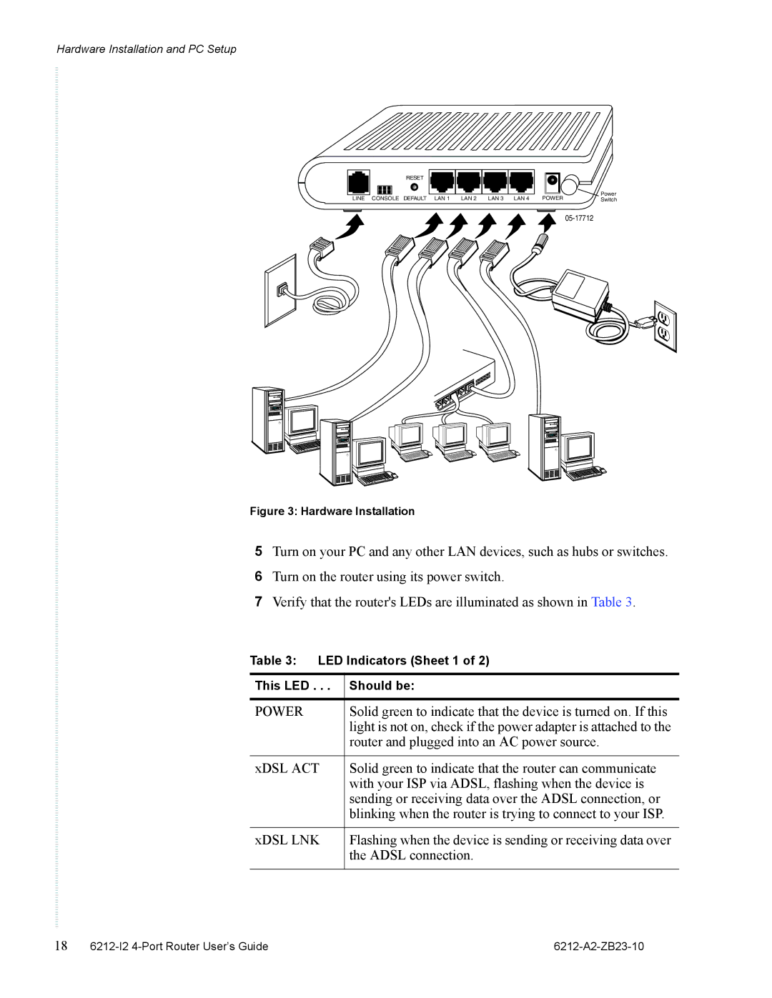 Zhone Technologies 6212-I2 manual Light is not on, check if the power adapter is attached to 