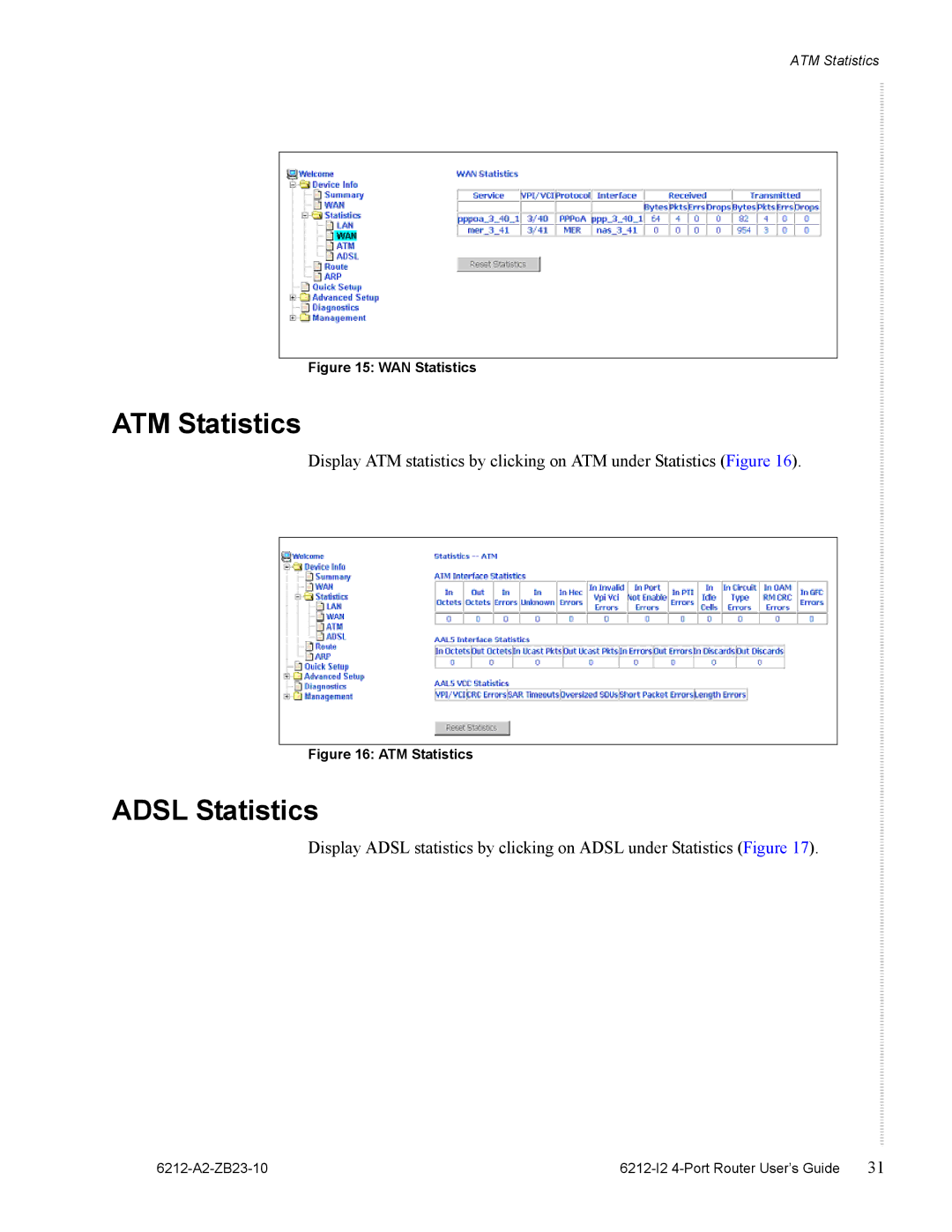 Zhone Technologies 6212-I2 manual ATM Statistics, Adsl Statistics 