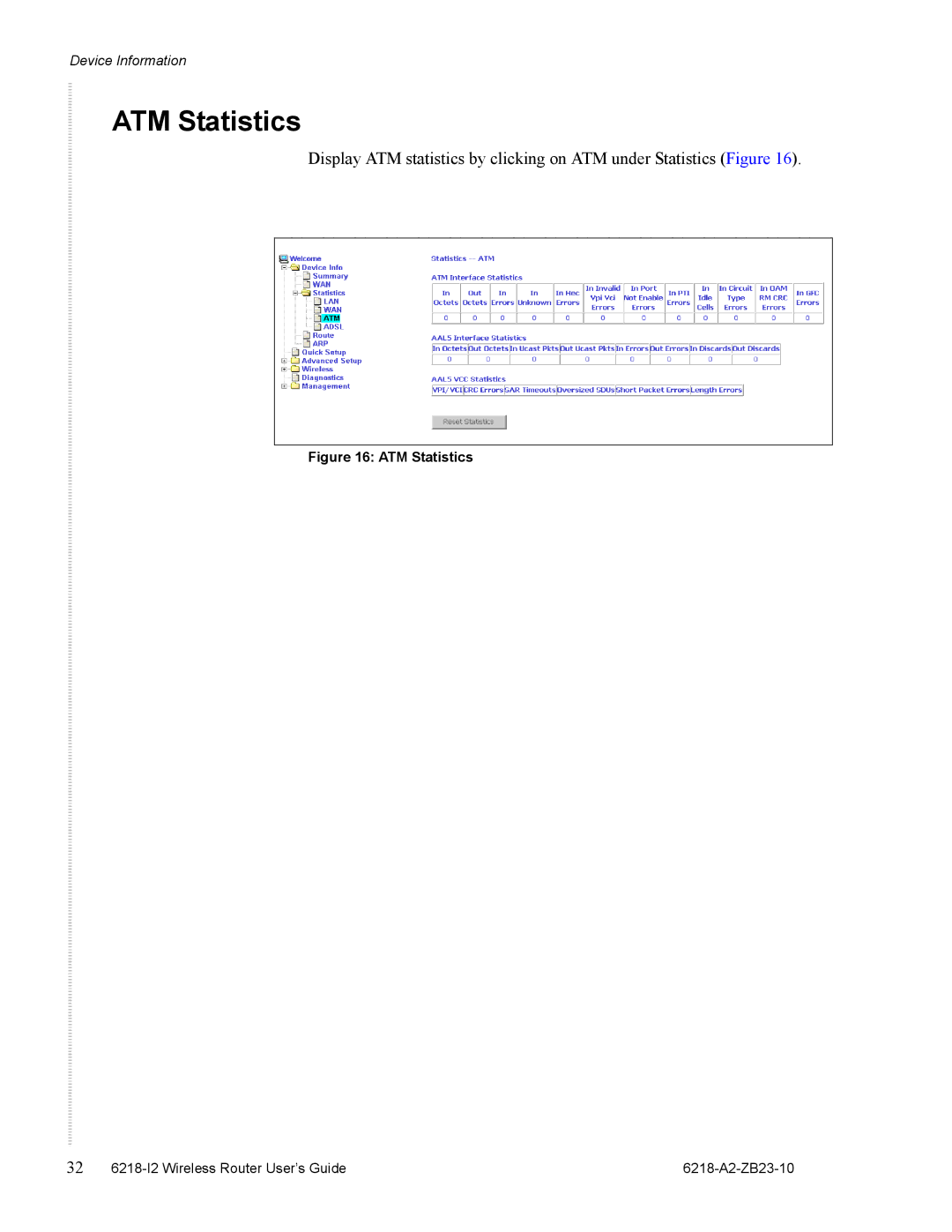 Zhone Technologies 6218-I2 manual ATM Statistics 