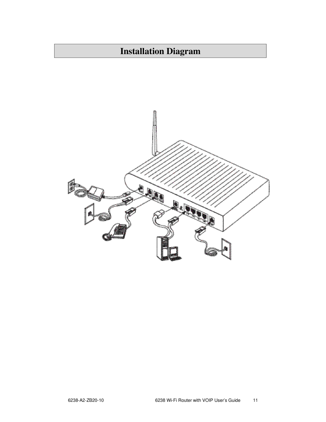 Zhone Technologies 6238-I2 manual Installation Diagram 