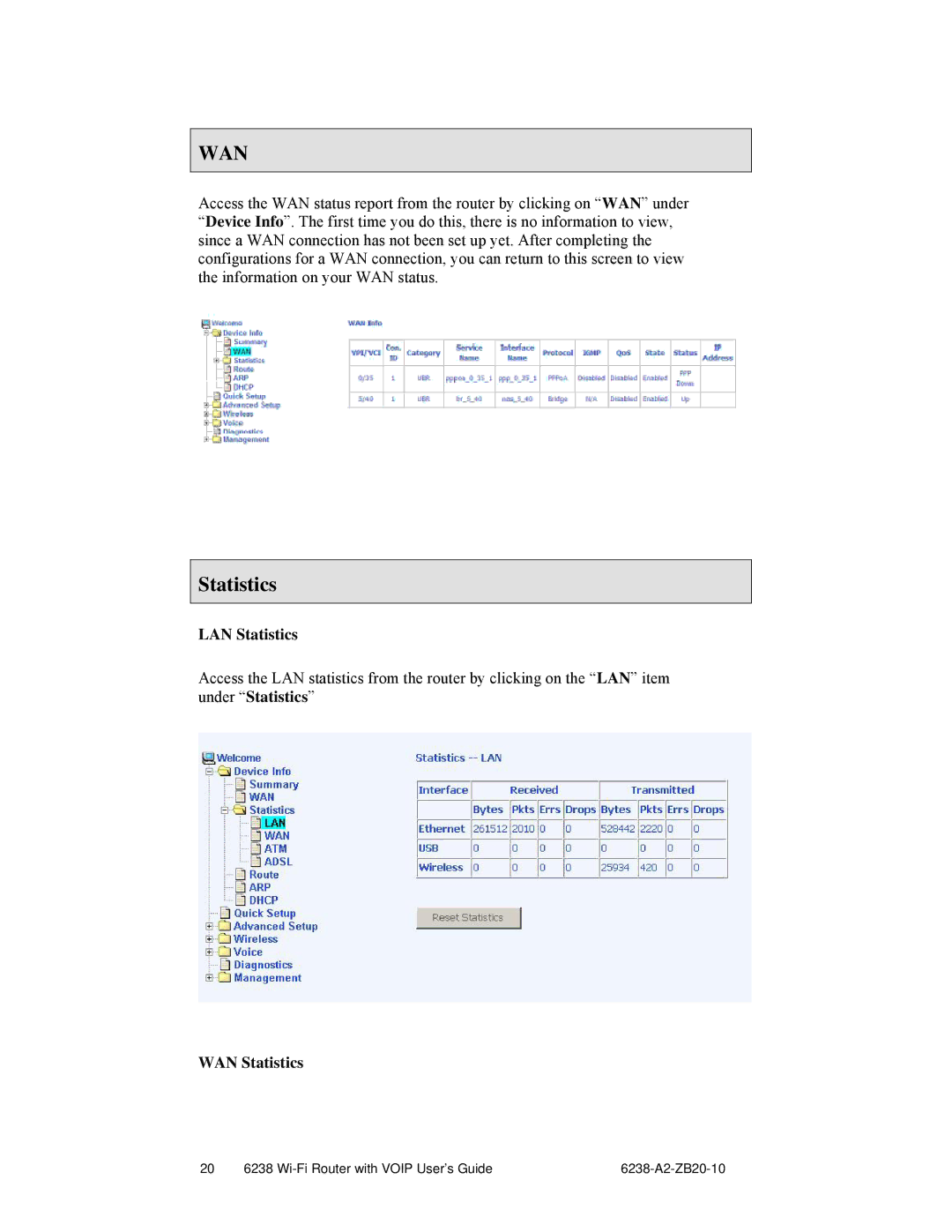 Zhone Technologies 6238-I2 manual Wan, LAN Statistics, WAN Statistics 