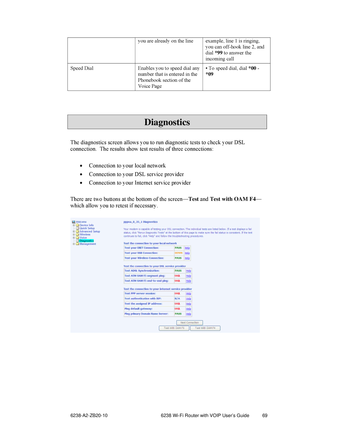 Zhone Technologies 6238-I2 manual Diagnostics 