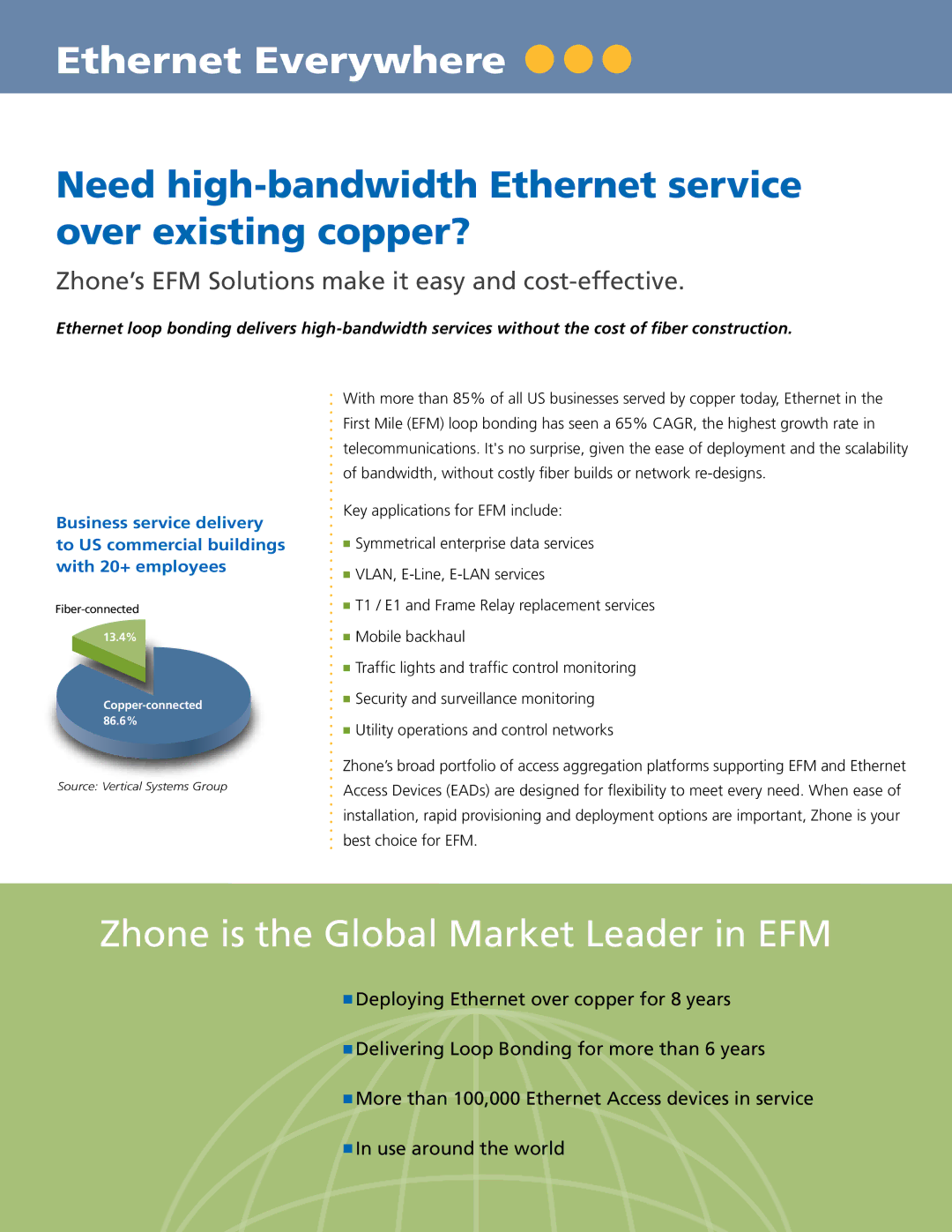 Zhone Technologies Copper-Based Ethernet Ethernet Everywhere, Need high-bandwidth Ethernet service over existing copper? 