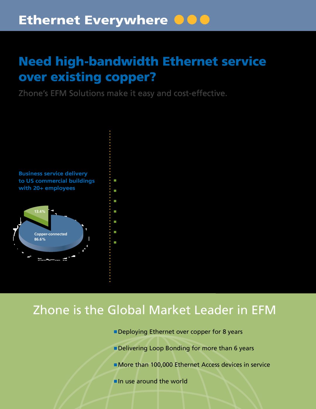 Zhone Technologies Copper-Based Ethernet Ethernet Everywhere, Need high-bandwidth Ethernet service over existing copper? 
