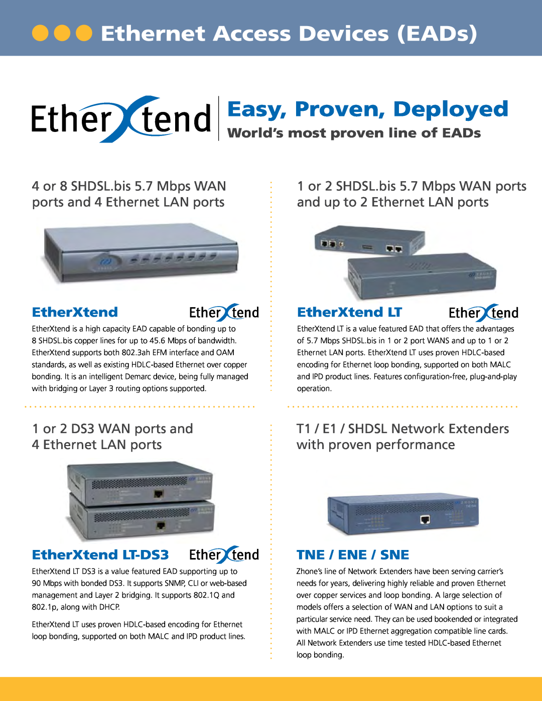 Zhone Technologies Copper-Based Ethernet Ethernet Access Devices EADs Product Category, Easy, Proven, Deployed, EtherXtend 