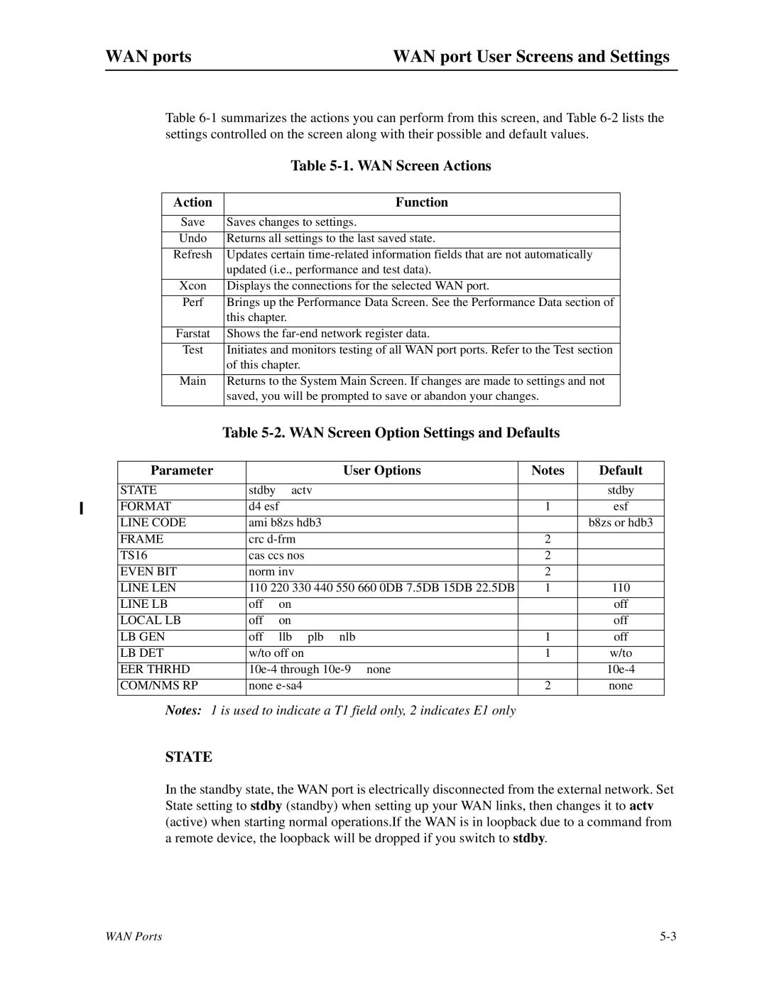 Zhone Technologies IMACS-200 manual WAN ports WAN port User Screens and Settings, WAN Screen Actions, State 