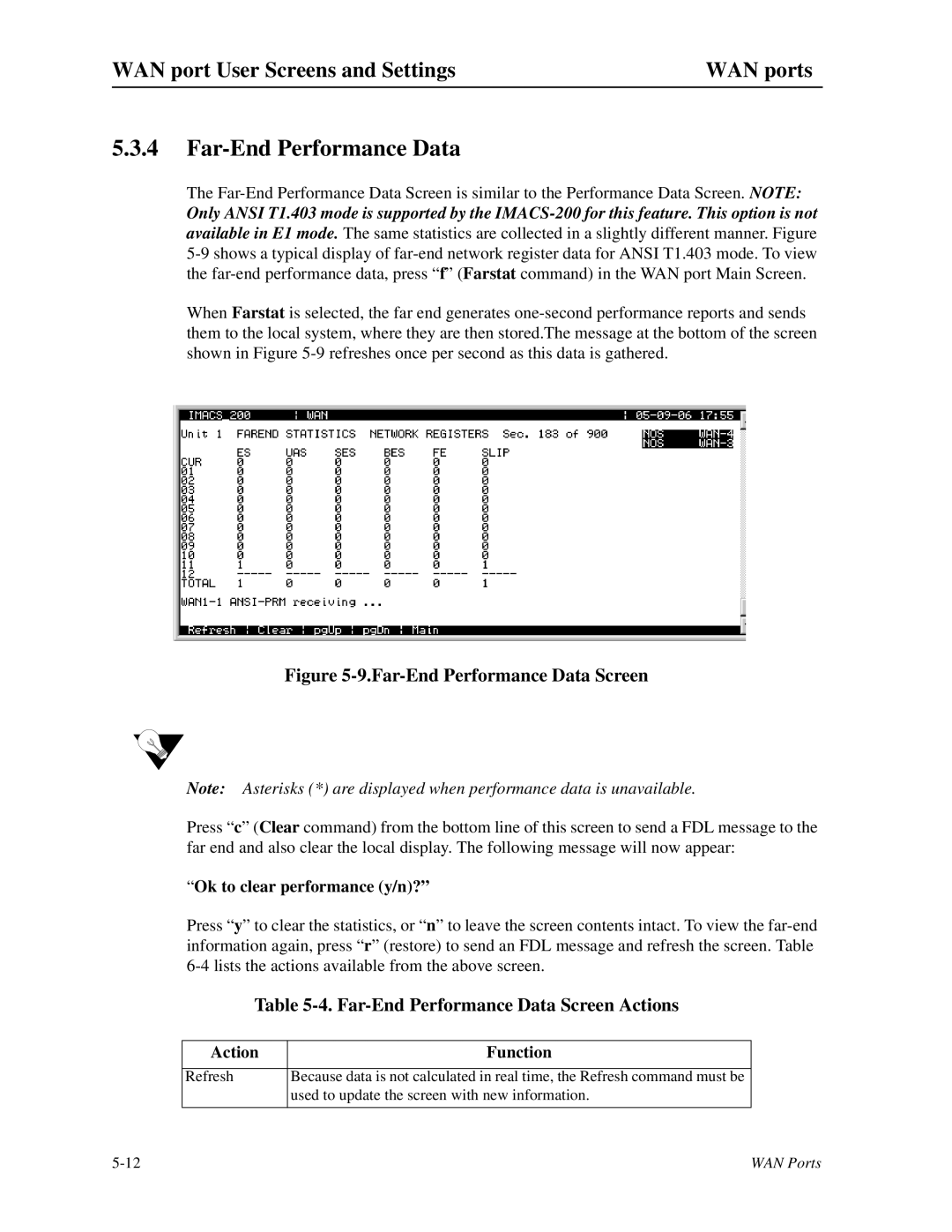 Zhone Technologies IMACS-200 manual Far-End Performance Data Screen Actions, Ok to clear performance y/n? 