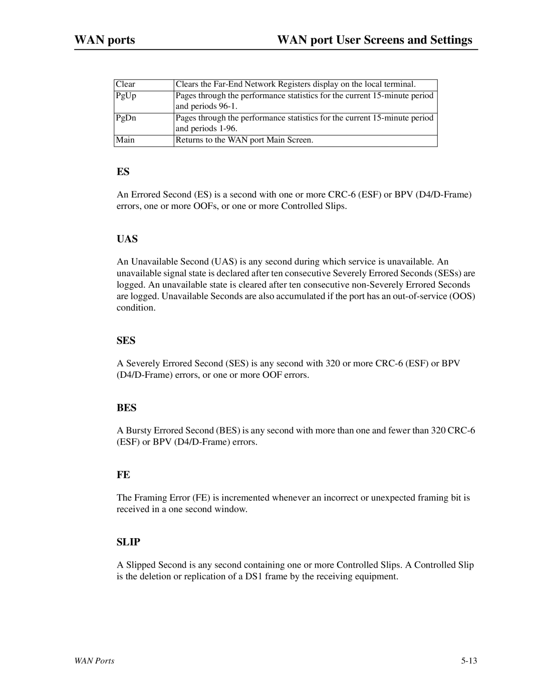 Zhone Technologies IMACS-200 manual Uas 