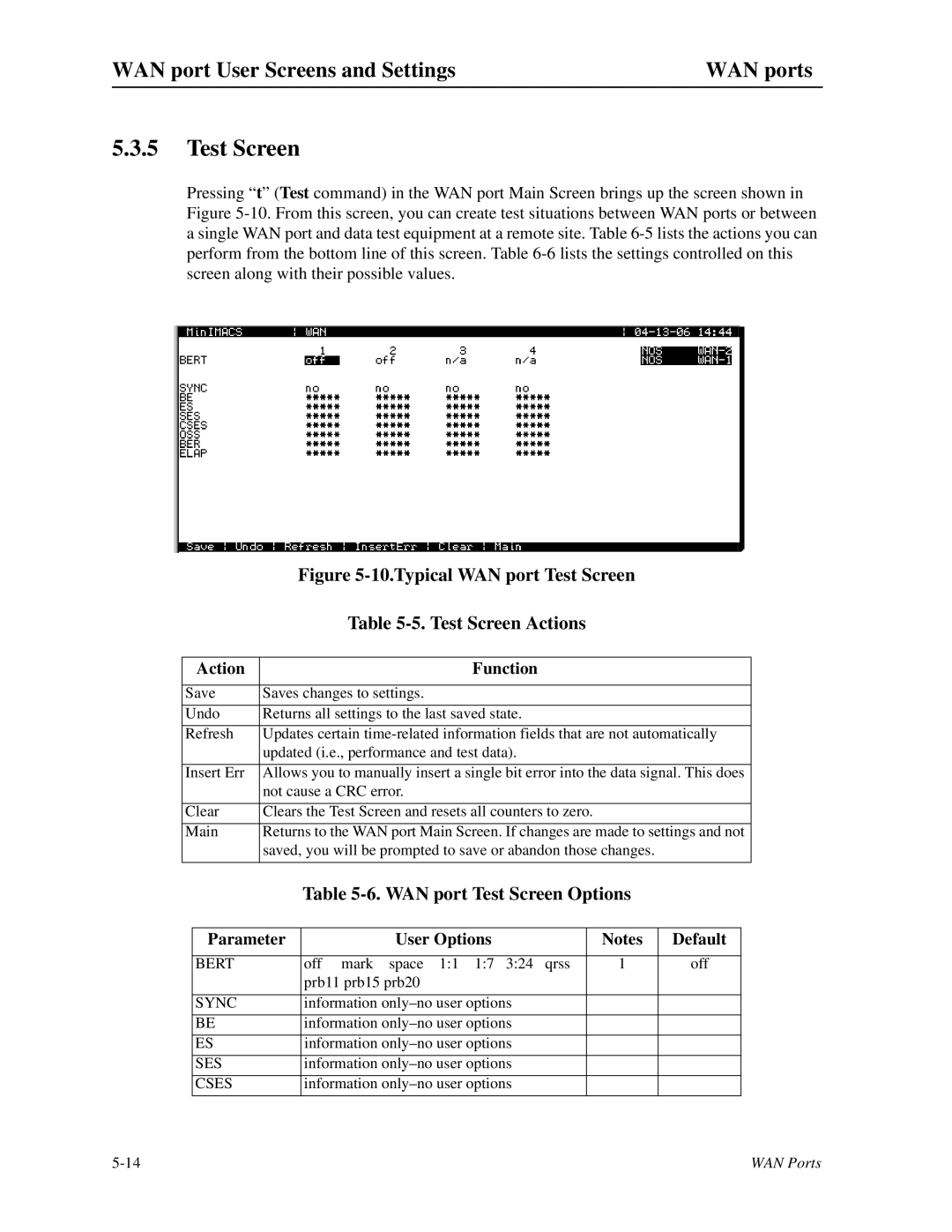 Zhone Technologies IMACS-200 manual WAN port Test Screen Options 