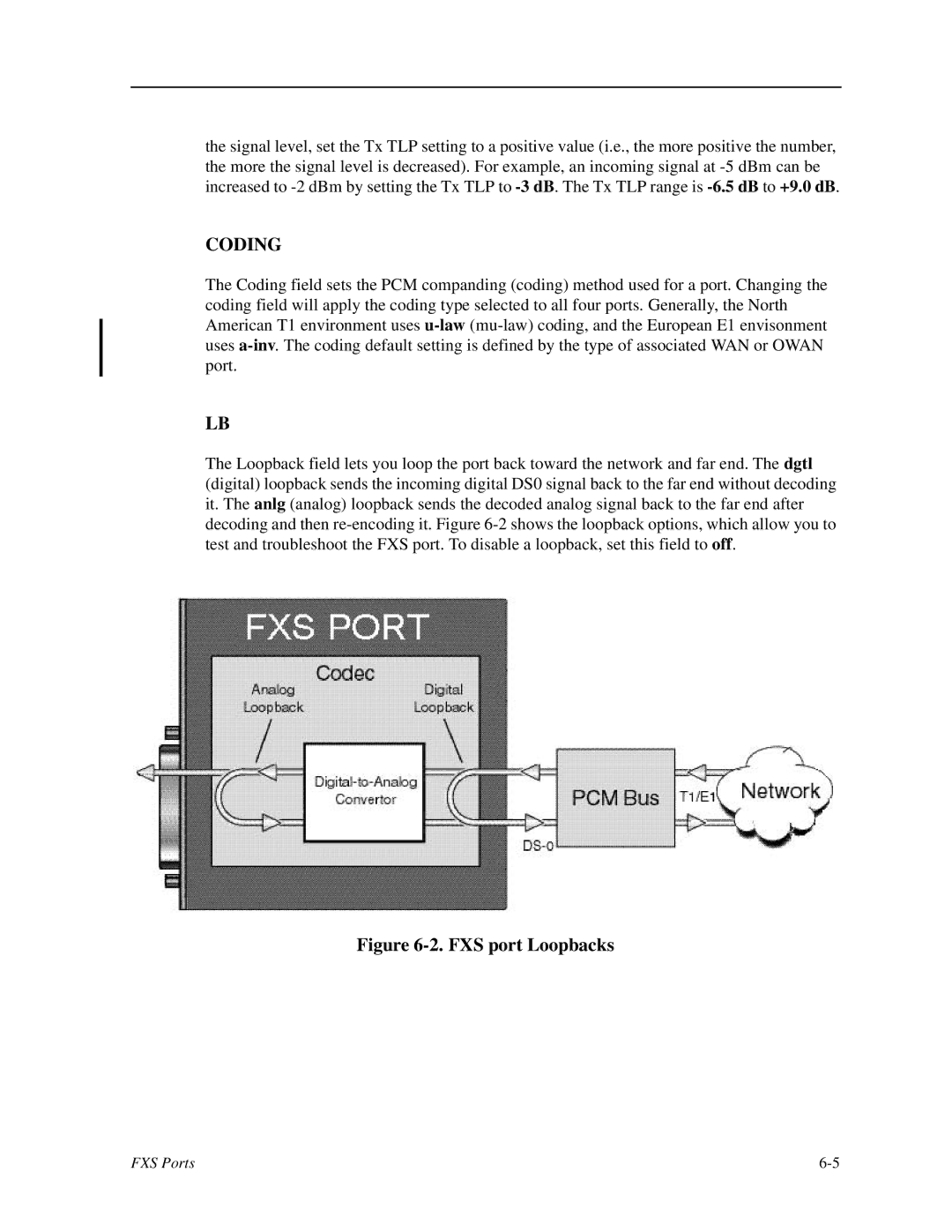 Zhone Technologies IMACS-200 manual Coding, FXS port Loopbacks 