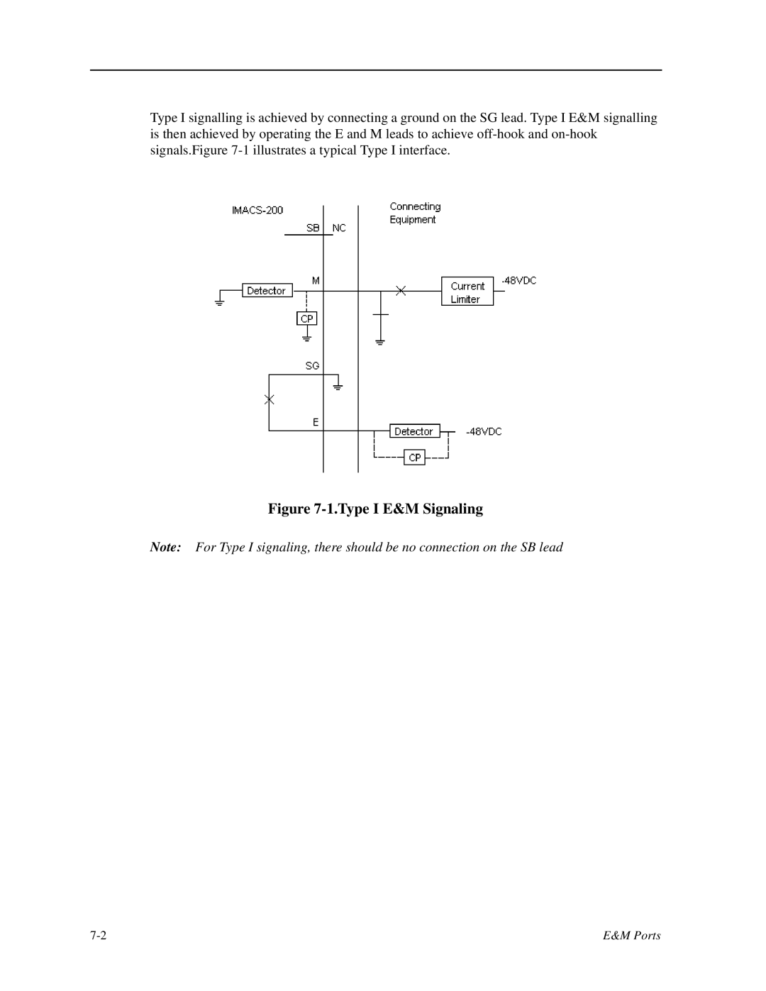 Zhone Technologies IMACS-200 manual Type I E&M Signaling 