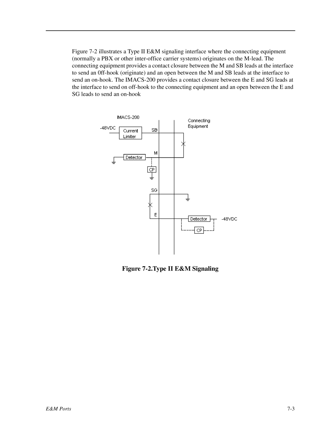 Zhone Technologies IMACS-200 manual Type II E&M Signaling 