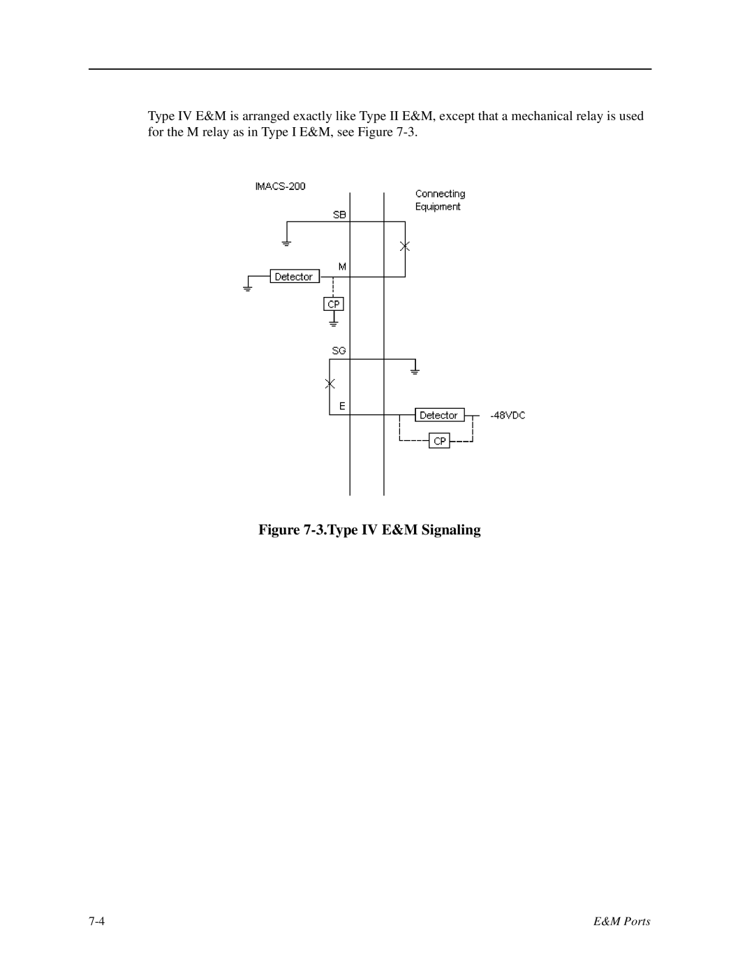 Zhone Technologies IMACS-200 manual Type IV E&M Signaling 