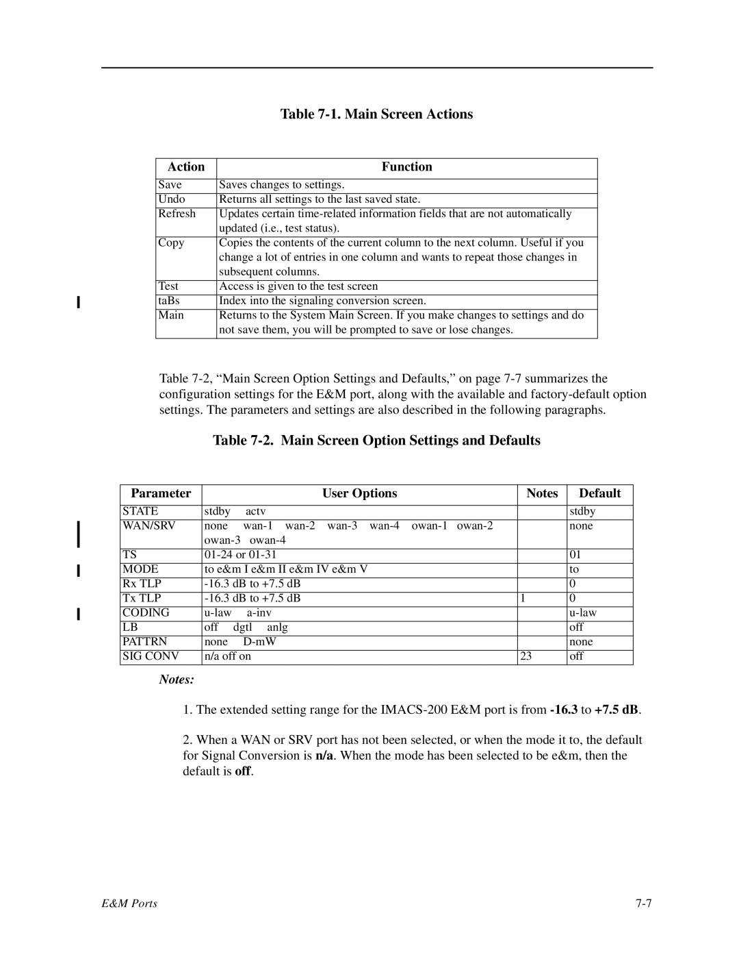 Zhone Technologies IMACS-200 manual Main Screen Actions, Action Function 