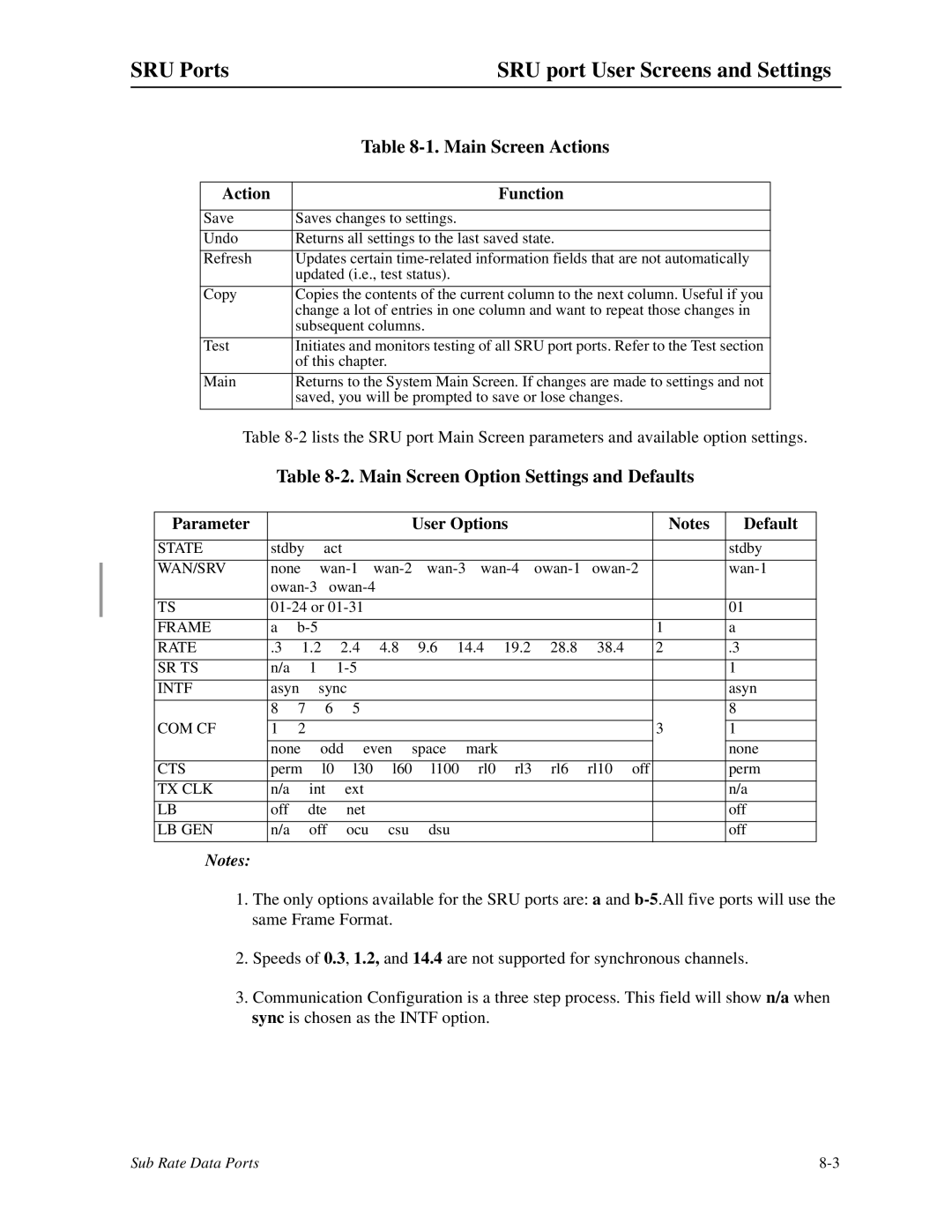 Zhone Technologies IMACS-200 manual SRU Ports SRU port User Screens and Settings, Main Screen Actions 