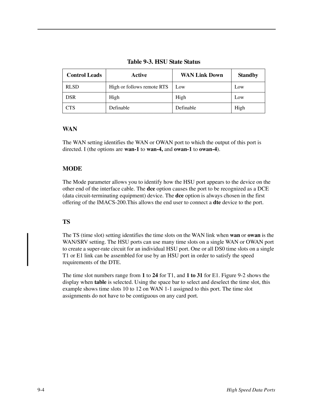 Zhone Technologies IMACS-200 manual HSU State Status, Control Leads Active WAN Link Down Standby 