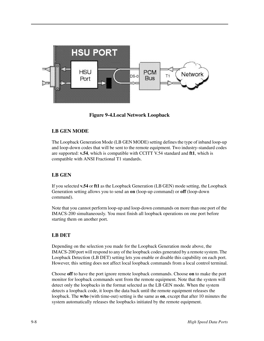 Zhone Technologies IMACS-200 manual Local Network Loopback, LB GEN Mode 