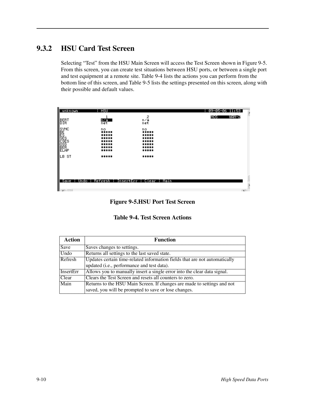 Zhone Technologies IMACS-200 manual HSU Card Test Screen, HSU Port Test Screen 