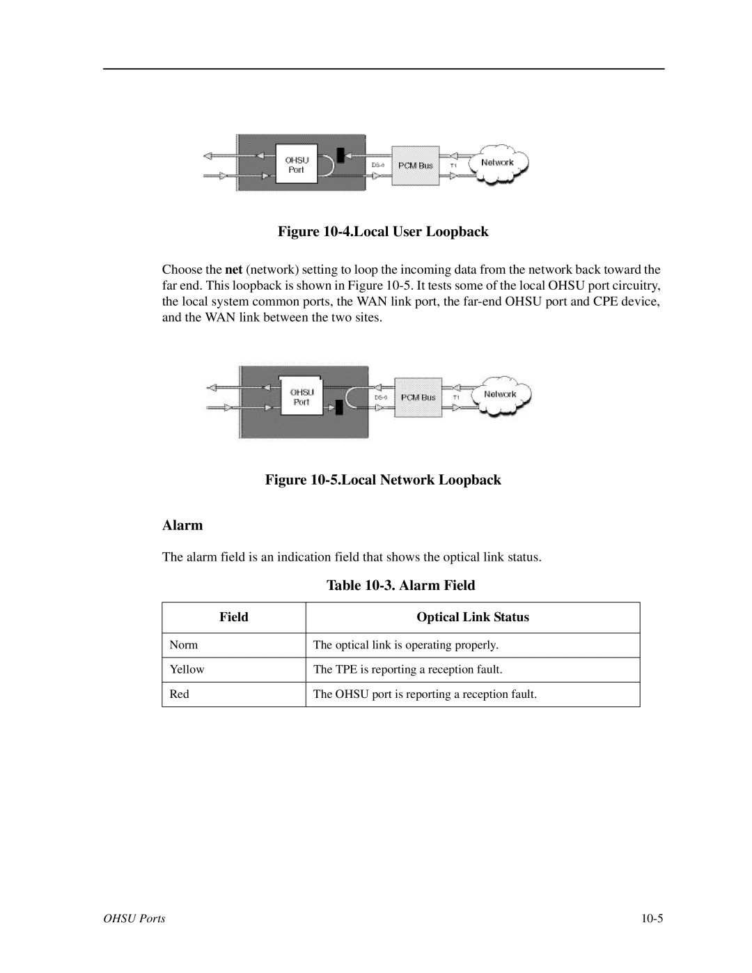 Zhone Technologies IMACS-200 manual Alarm Field, Field Optical Link Status 