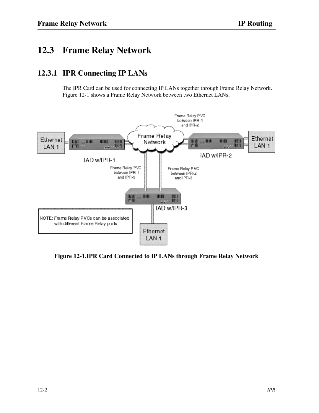 Zhone Technologies IMACS-200 manual IPR Connecting IP LANs, Frame Relay Network IP Routing 