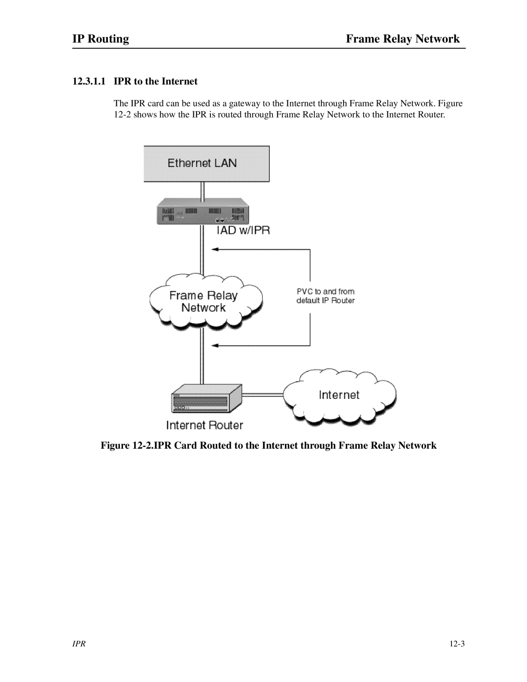 Zhone Technologies IMACS-200 manual IP Routing Frame Relay Network, IPR to the Internet 