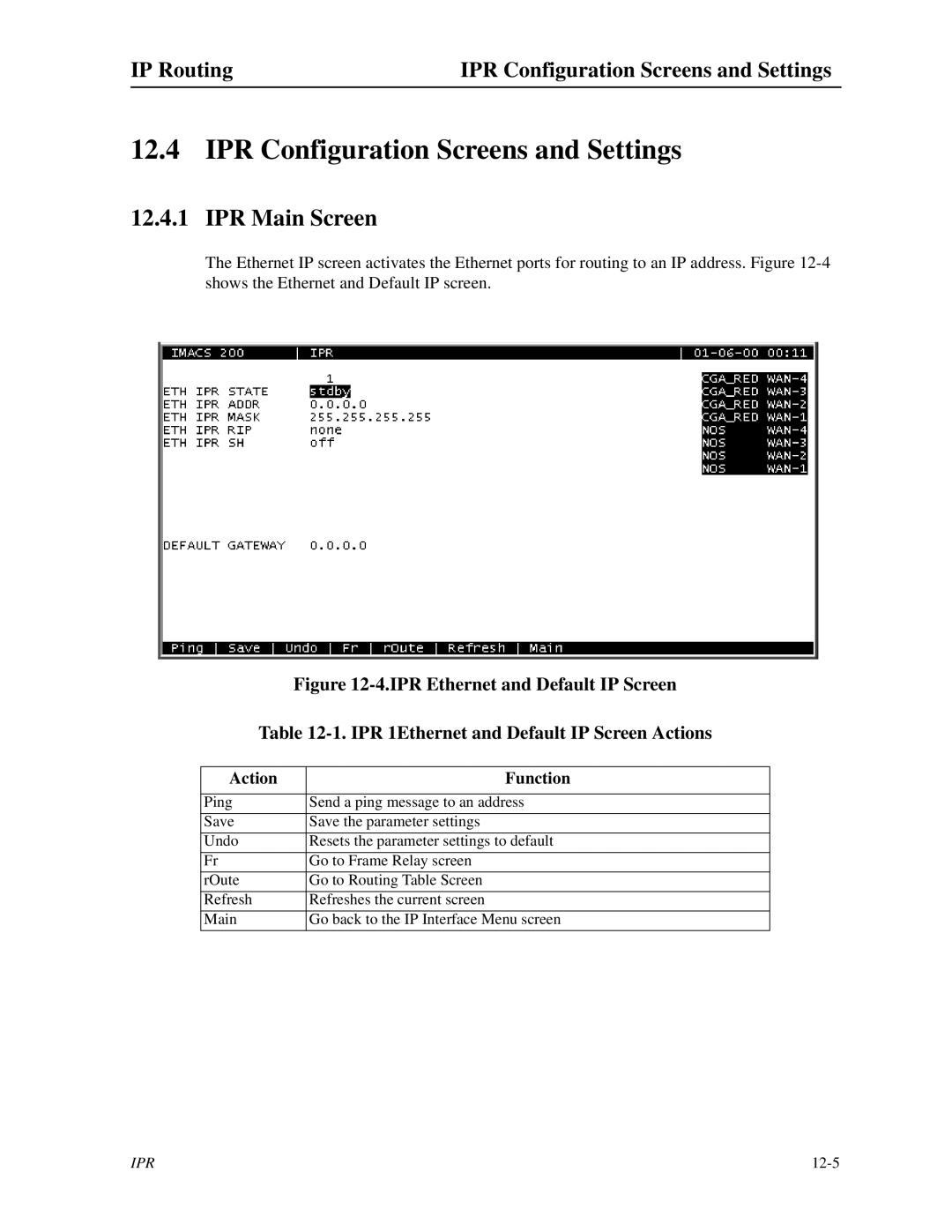 Zhone Technologies IMACS-200 manual IPR Configuration Screens and Settings, IPR Main Screen 