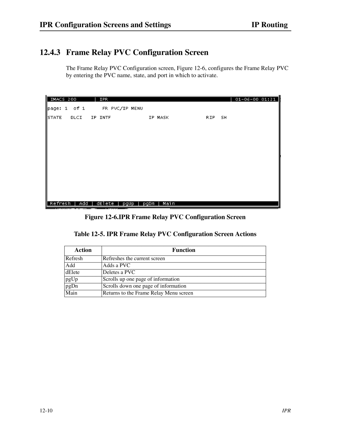 Zhone Technologies IMACS-200 manual Frame Relay PVC Configuration Screen, Action Function 