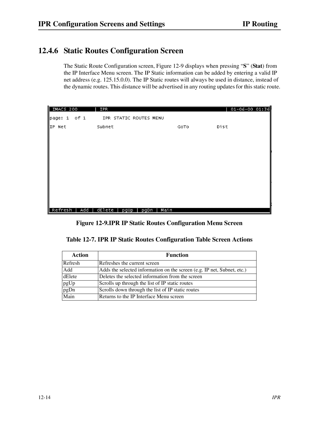 Zhone Technologies IMACS-200 manual Static Routes Configuration Screen, Action Function 