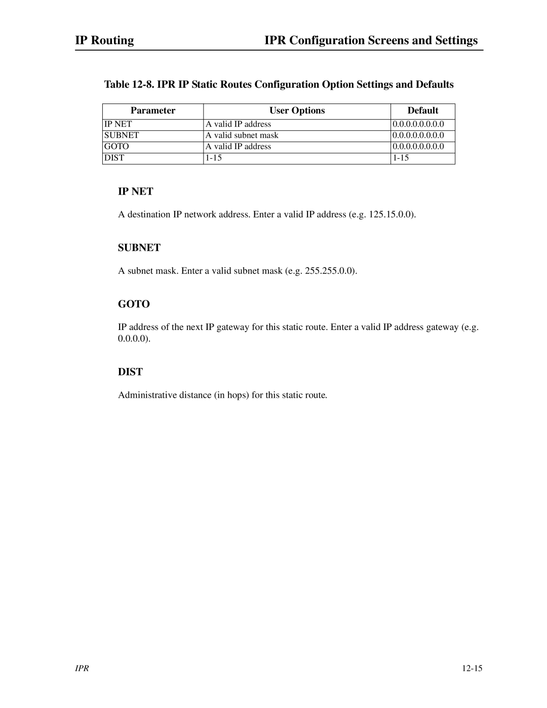 Zhone Technologies IMACS-200 manual Ip Net, Subnet, Goto, Dist 