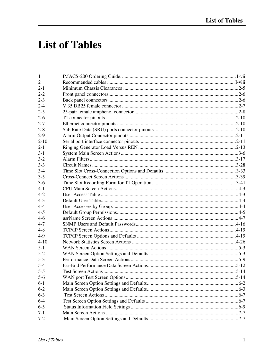 Zhone Technologies IMACS-200 manual List of Tables 