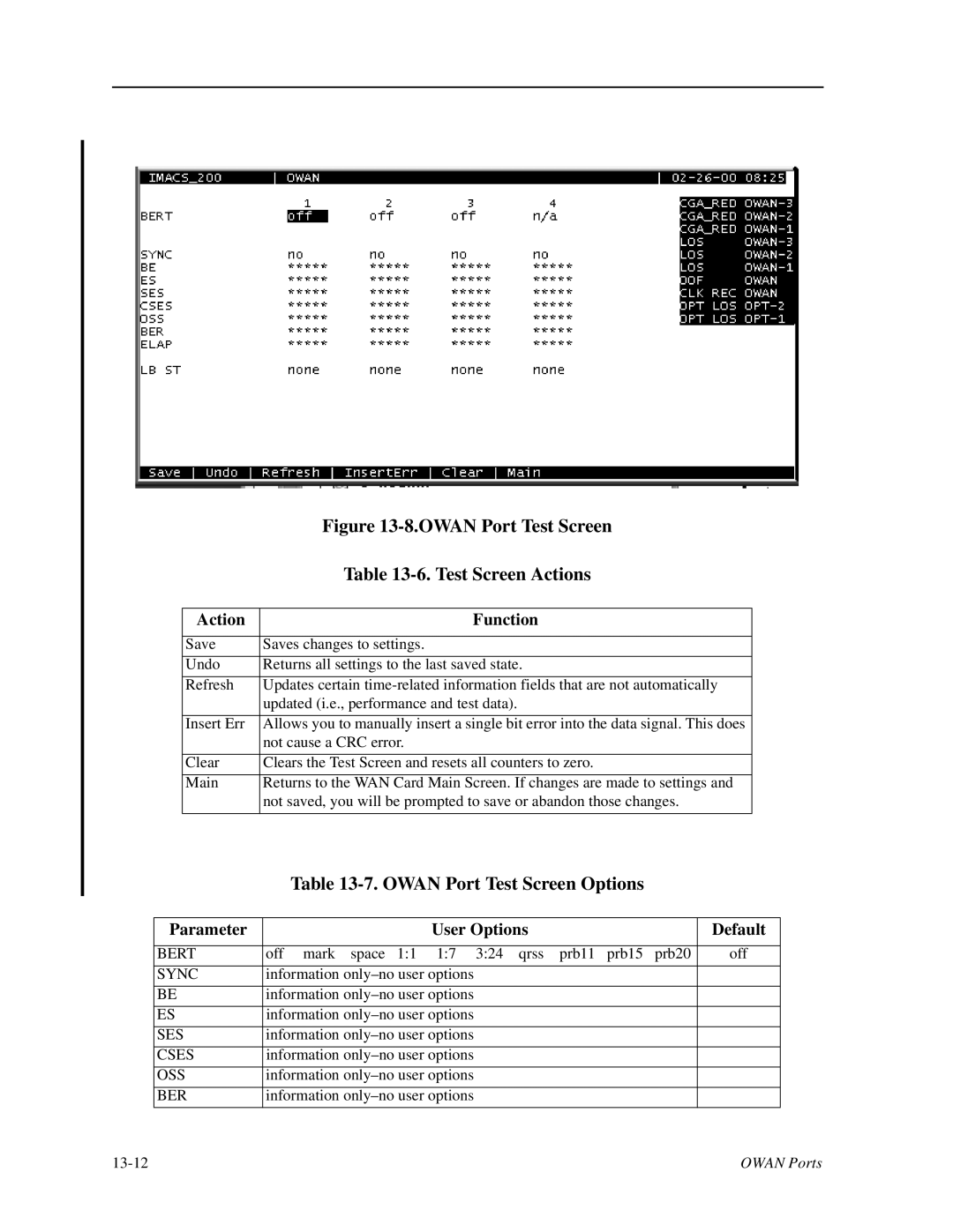 Zhone Technologies IMACS-200 manual Owan Port Test Screen Options 