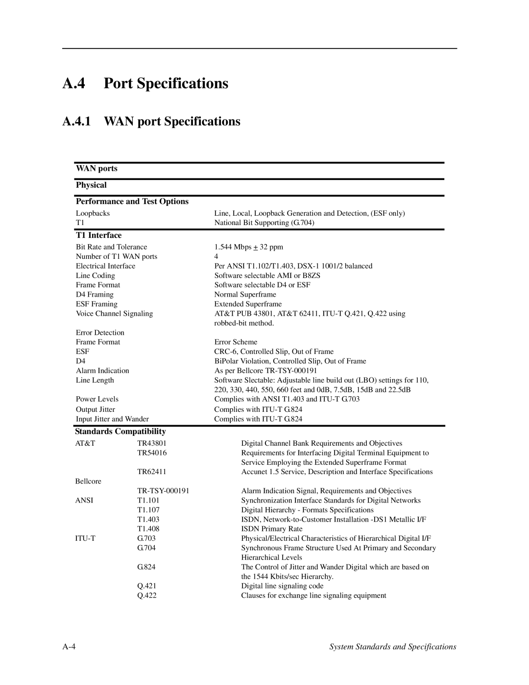 Zhone Technologies IMACS-200 manual Port Specifications, WAN port Specifications 