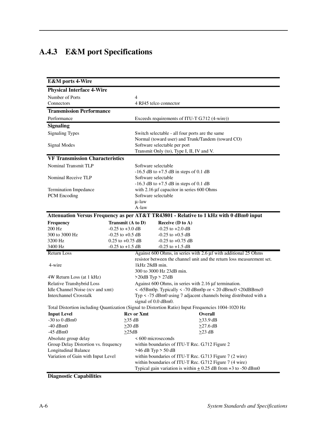 Zhone Technologies IMACS-200 manual 3 E&M port Specifications, Input Level 