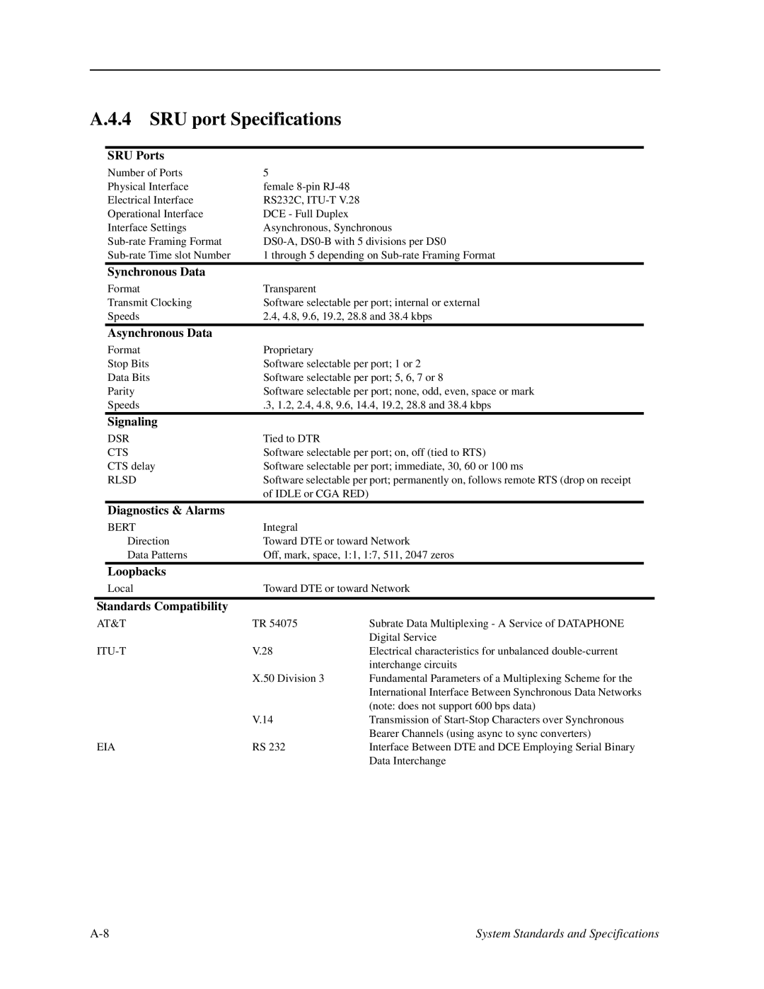 Zhone Technologies IMACS-200 manual SRU port Specifications, SRU Ports 