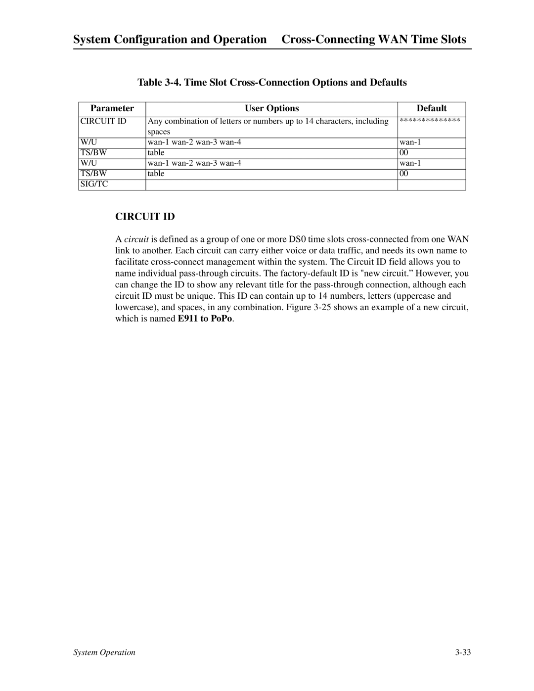 Zhone Technologies IMACS-200 Time Slot Cross-Connection Options and Defaults, Circuit ID, Parameter User Options Default 