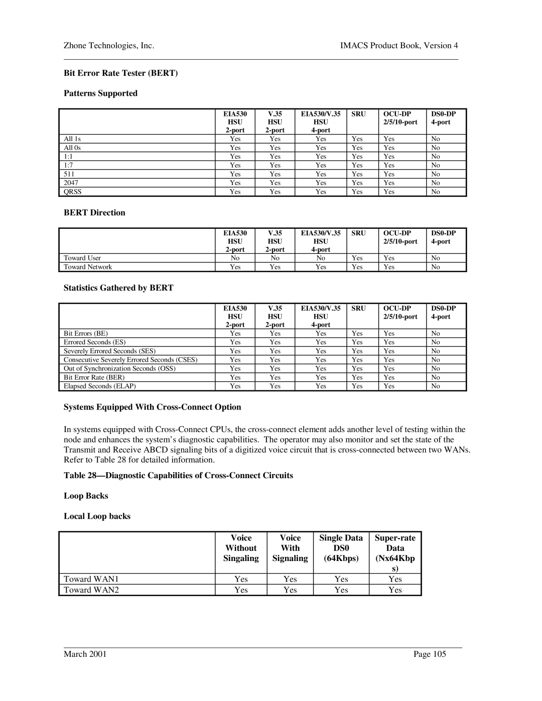 Zhone Technologies Network Device manual Systems Equipped With Cross-Connect Option, Data, Singaling 