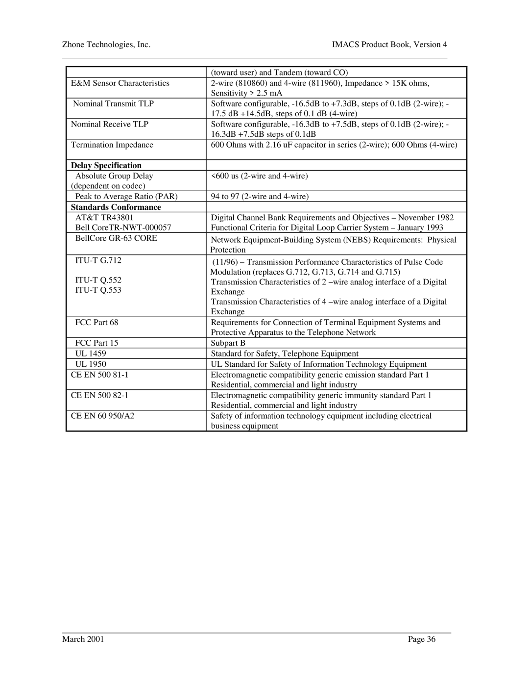 Zhone Technologies Network Device manual Delay Specification 