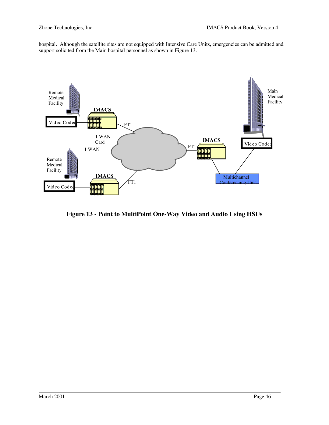 Zhone Technologies Network Device manual Point to MultiPoint One-Way Video and Audio Using HSUs 