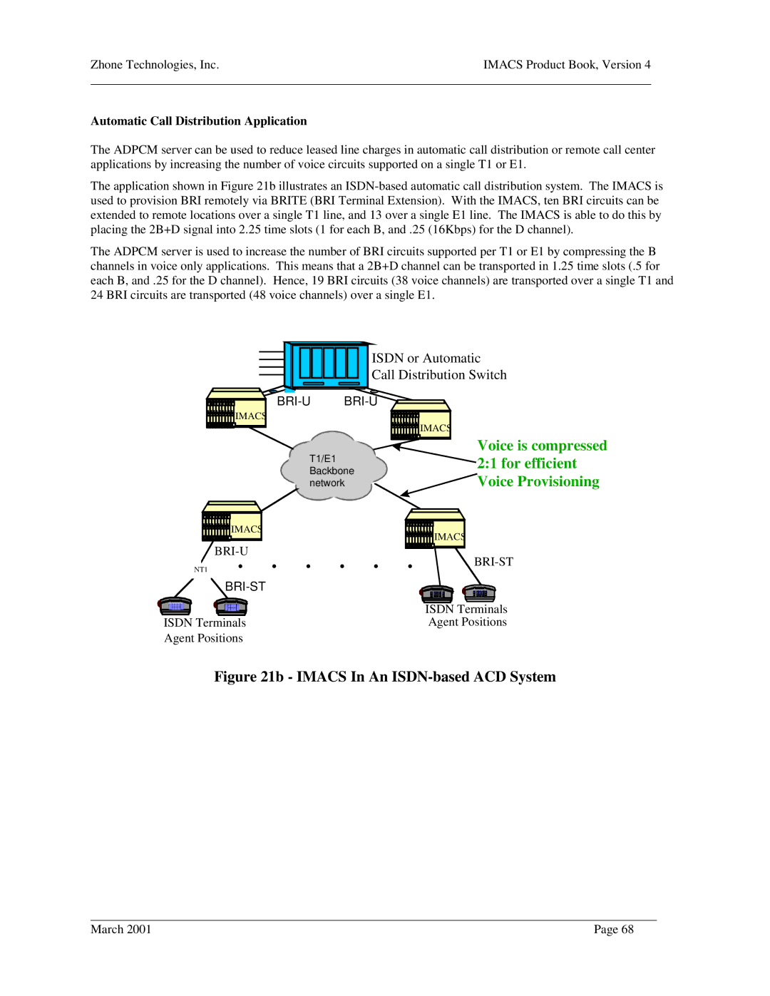 Zhone Technologies Network Device manual Automatic Call Distribution Application, Bri-U Bri-St 