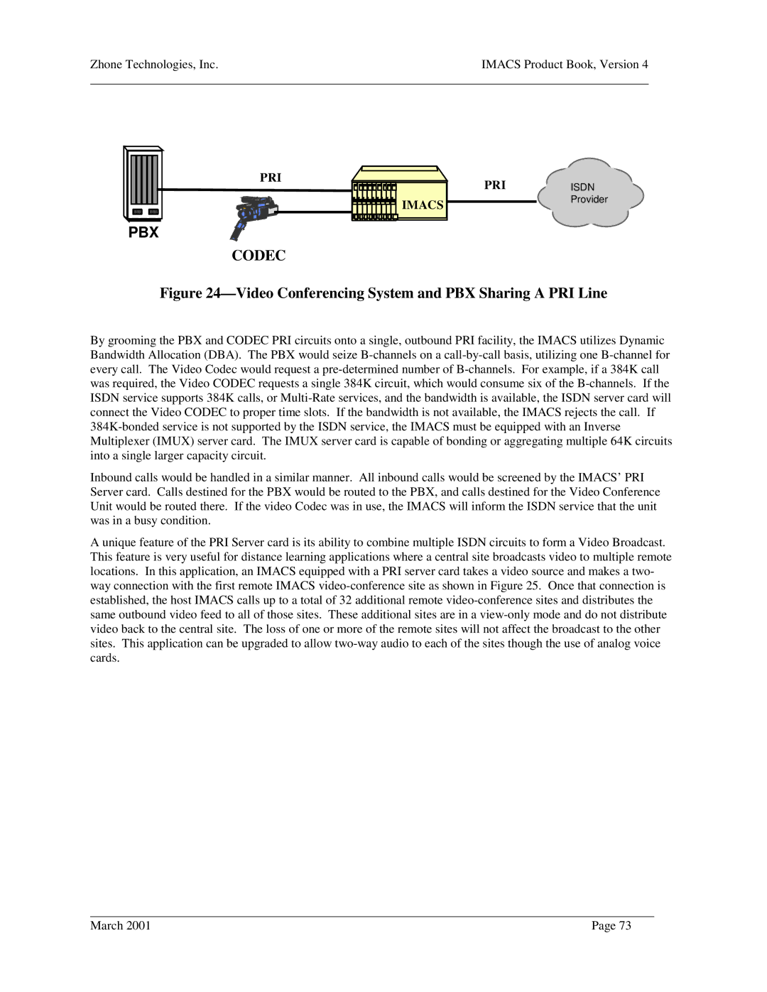 Zhone Technologies Network Device manual Codec 