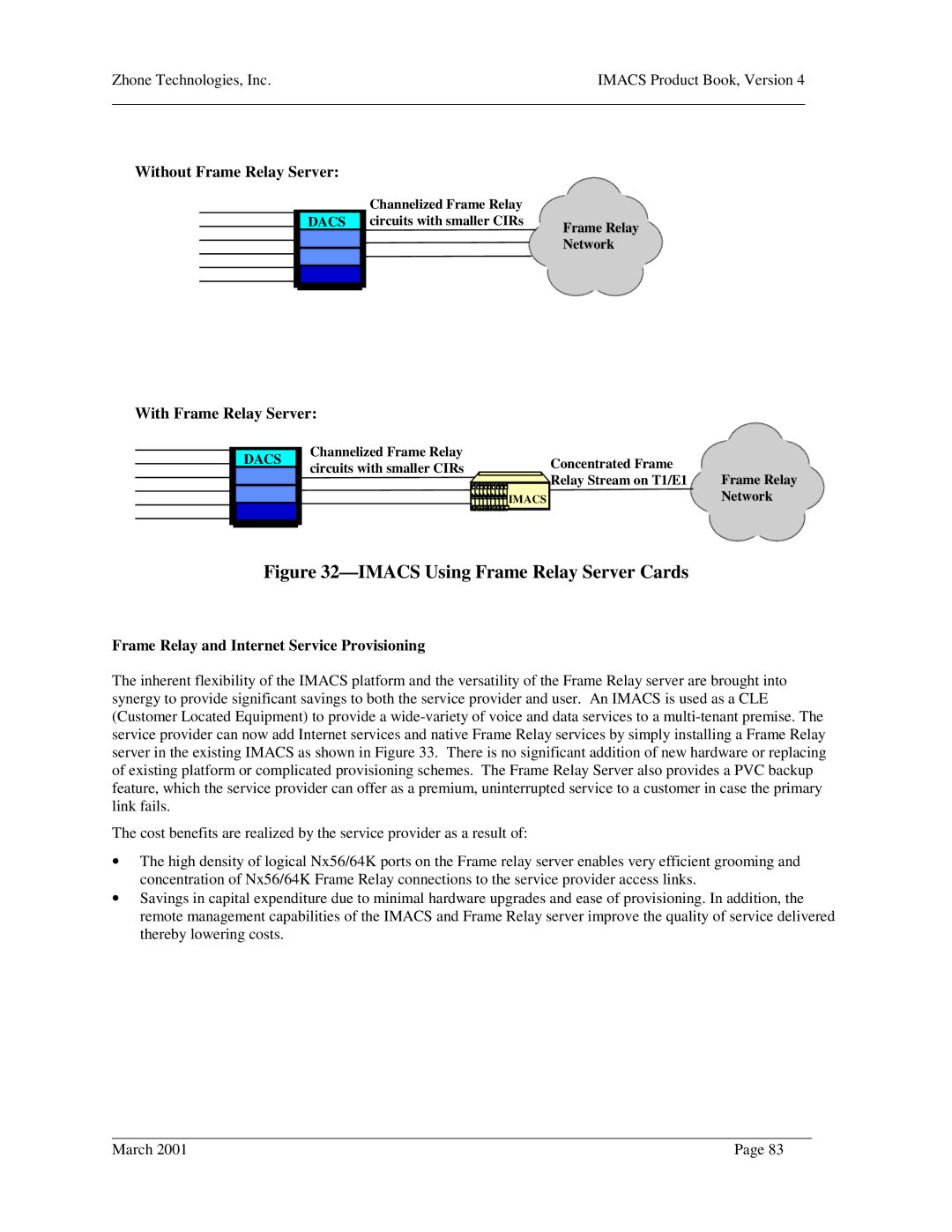 Zhone Technologies Network Device Imacs Using Frame Relay Server Cards, Frame Relay and Internet Service Provisioning 