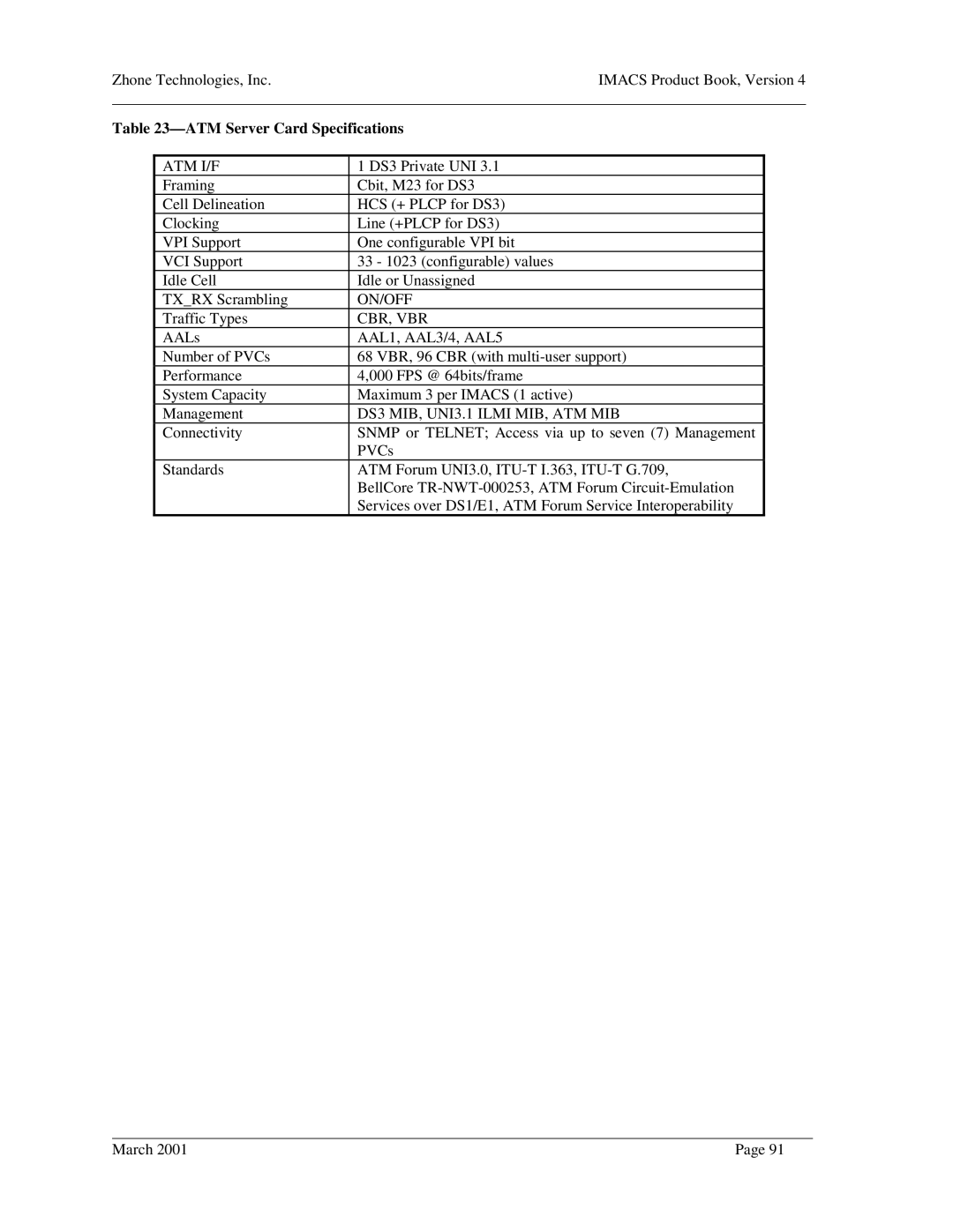 Zhone Technologies Network Device manual ATM Server Card Specifications, Atm I/F, On/Off, Cbr, Vbr 