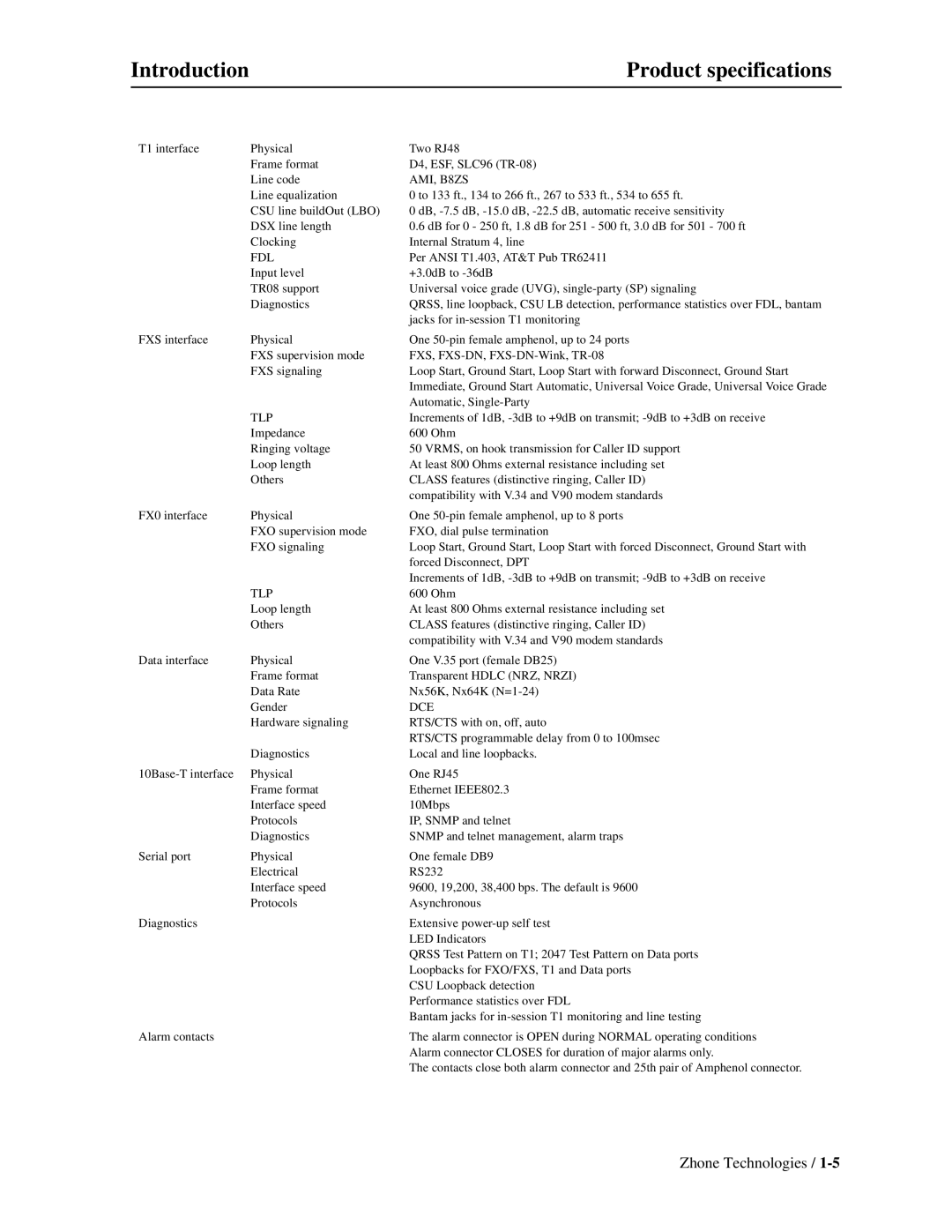 Zhone Technologies Z-PLEX-10-24-DOC-SC manual Introduction Product specifications, AMI, B8ZS 