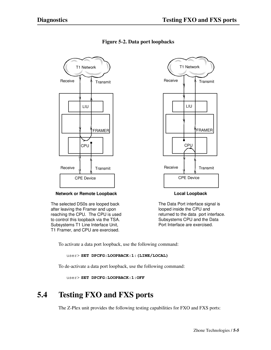 Zhone Technologies Z-PLEX-10-24-DOC-SC manual Diagnostics Testing FXO and FXS ports 